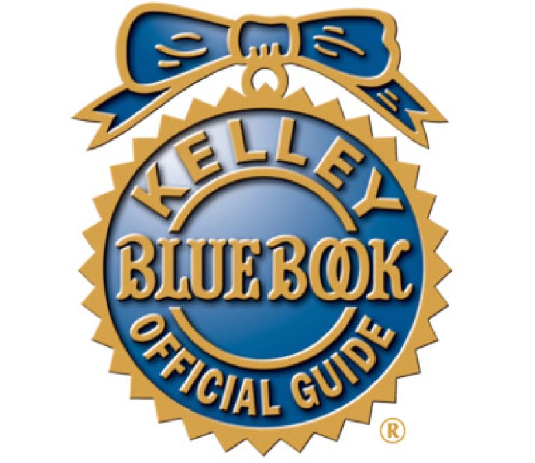 Used Cars for Sale Kelley Blue Book Tells Shoppers Buy Now or Pay